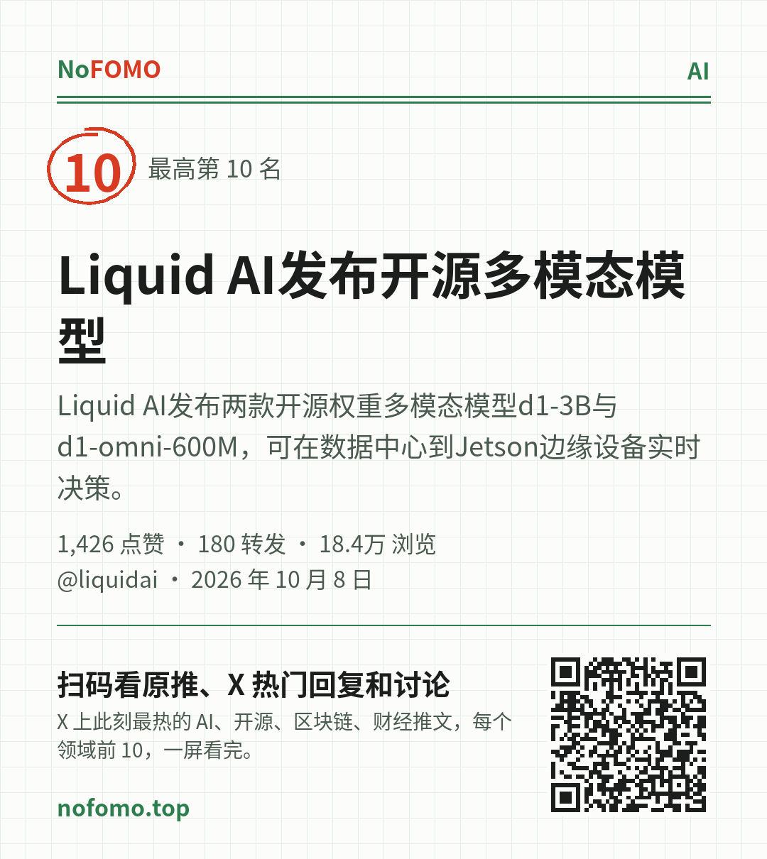 这条热点的分享图