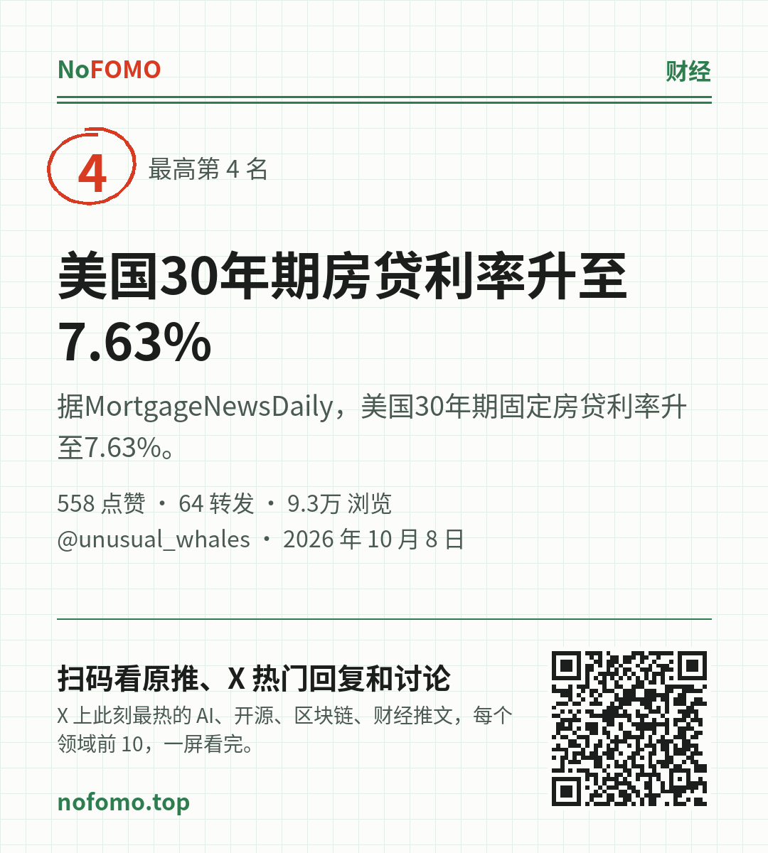 这条热点的分享图