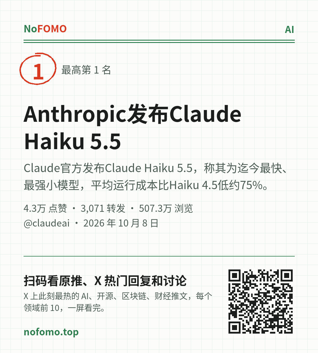 这条热点的分享图