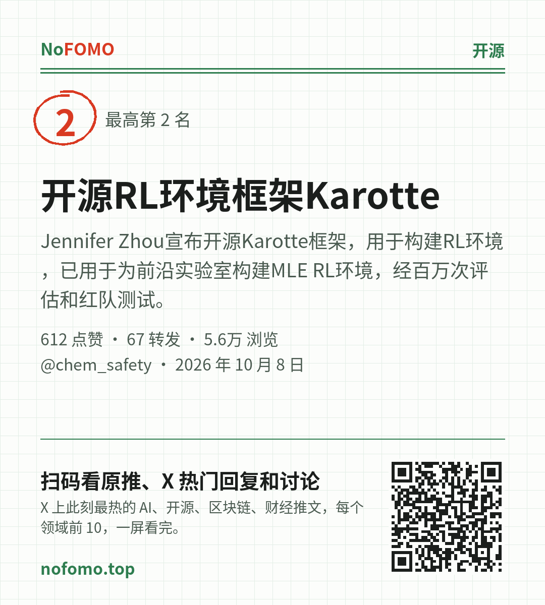 这条热点的分享图
