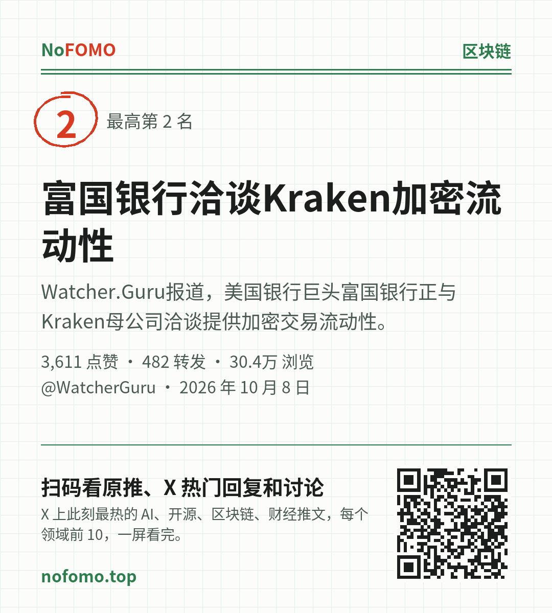 这条热点的分享图