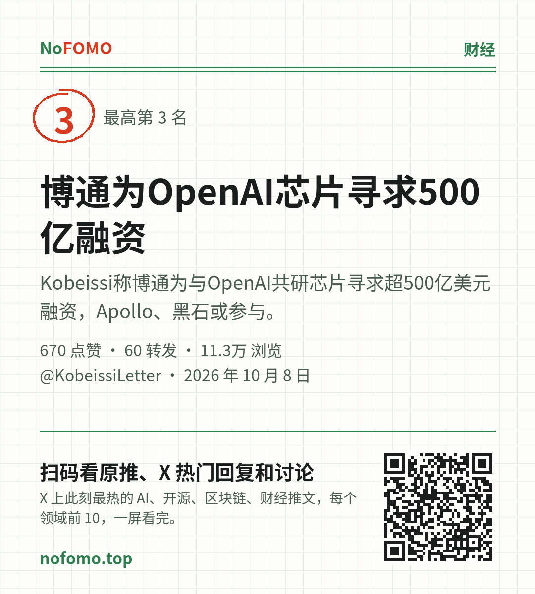这条热点的分享图