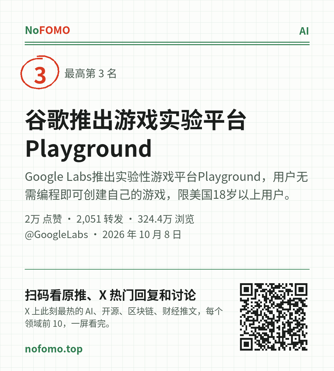 这条热点的分享图