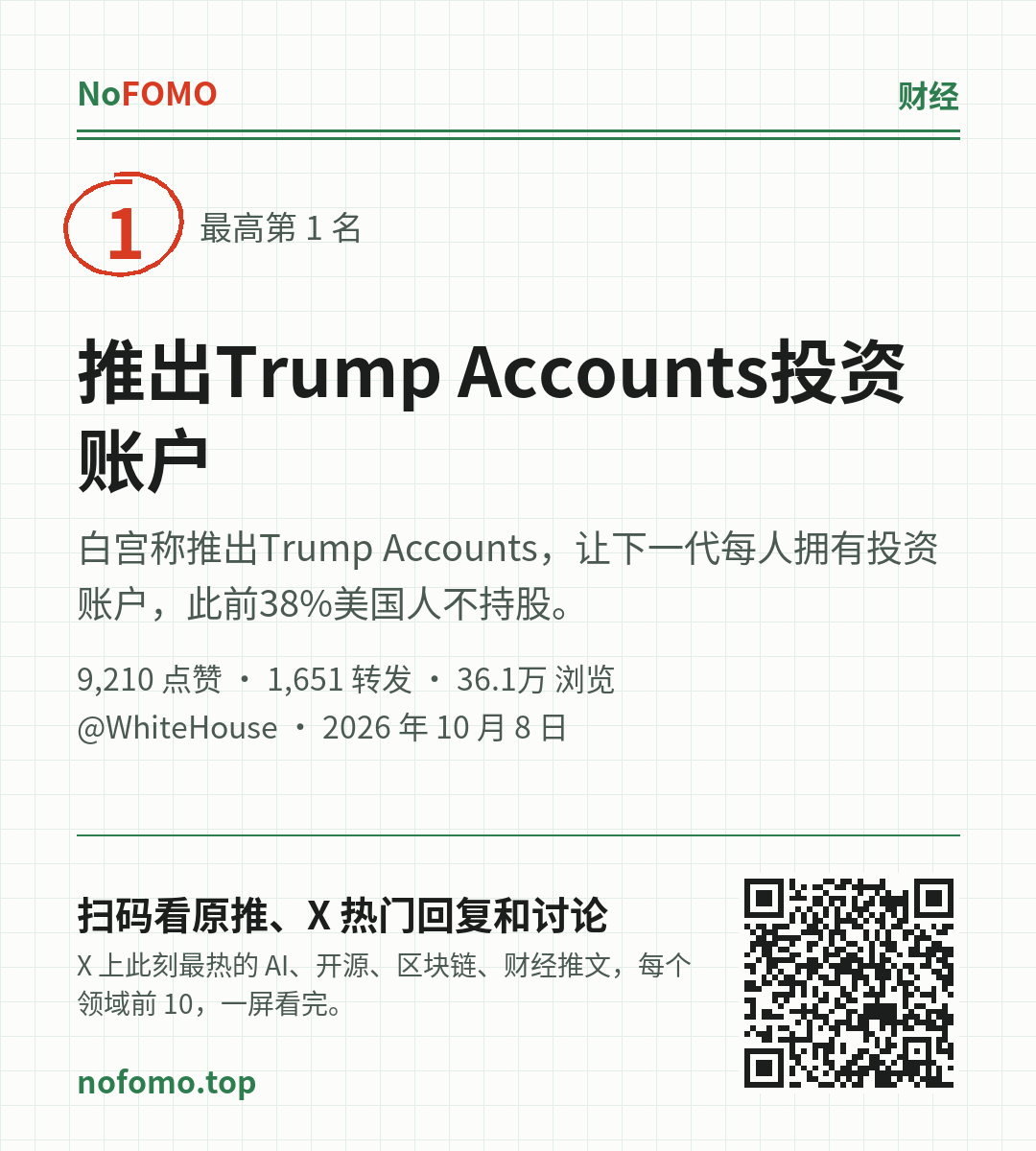 这条热点的分享图