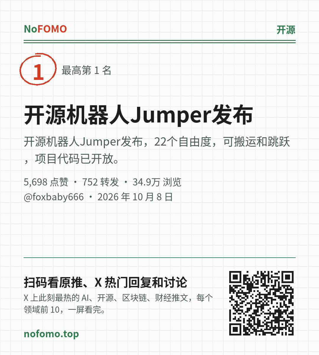 这条热点的分享图