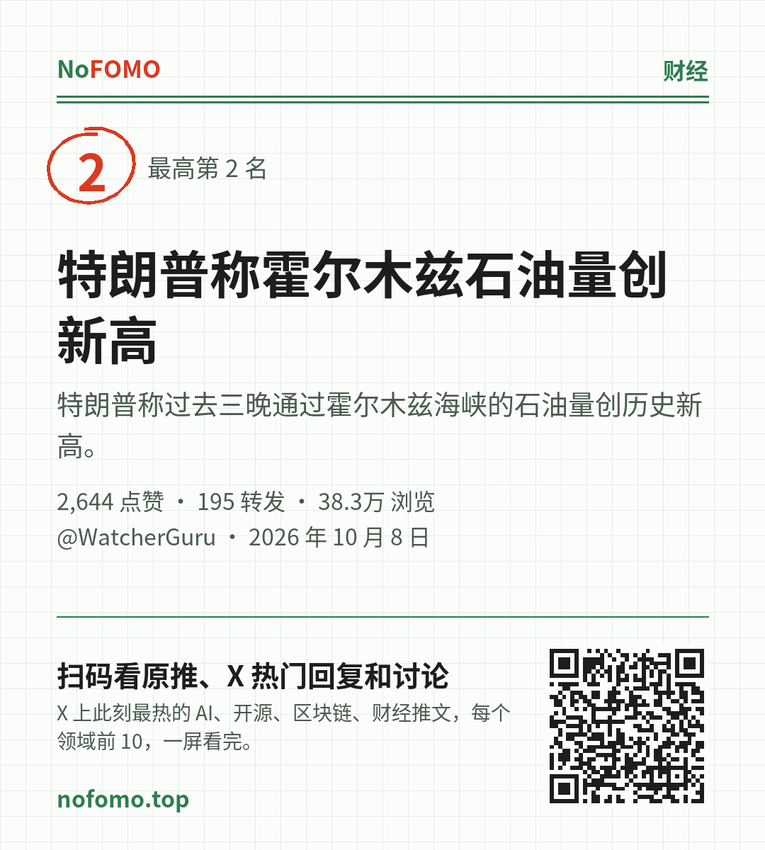 这条热点的分享图