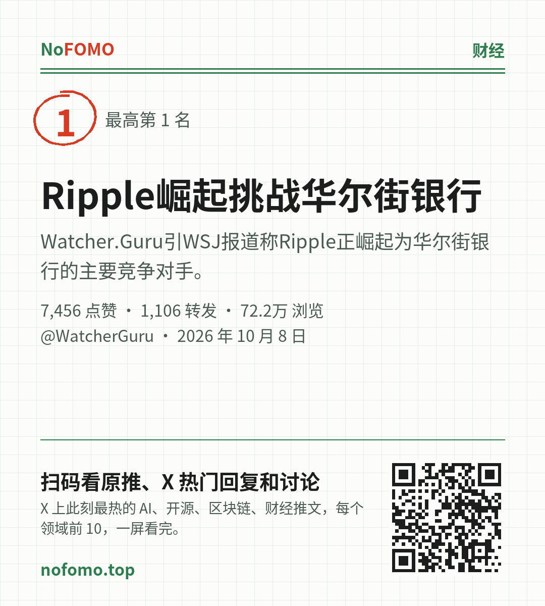 这条热点的分享图