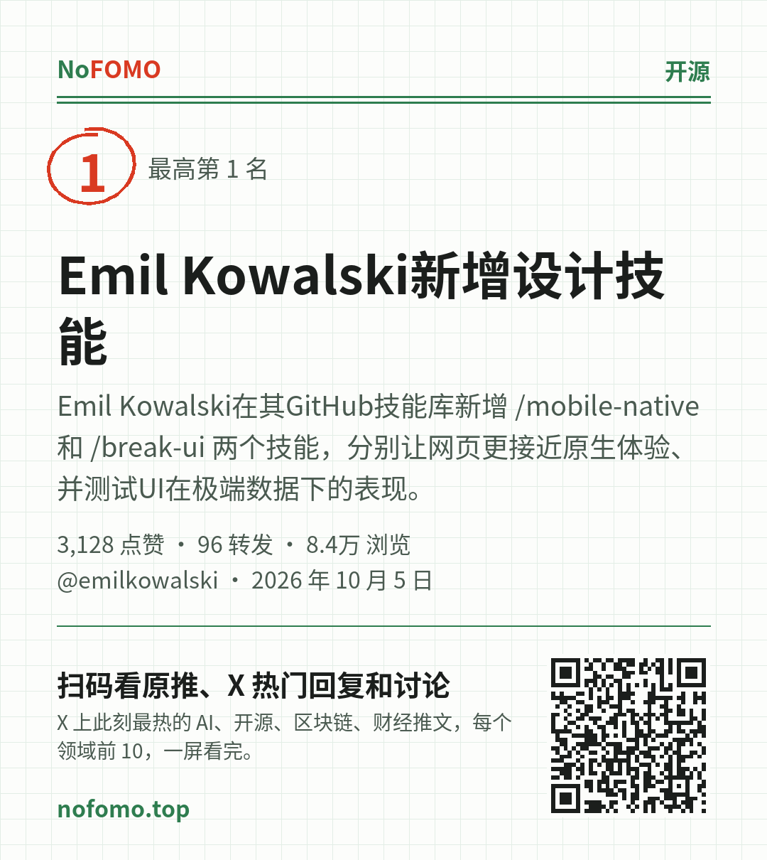这条热点的分享图