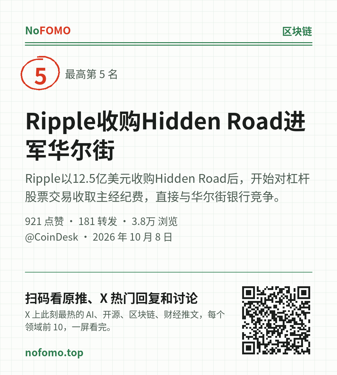 这条热点的分享图
