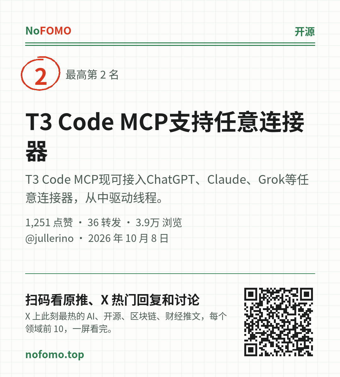 这条热点的分享图