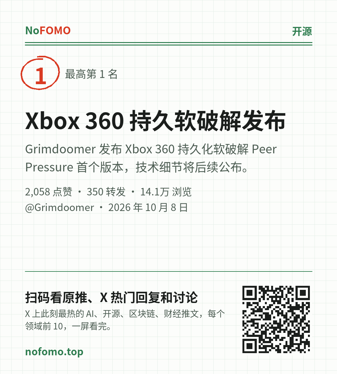 这条热点的分享图