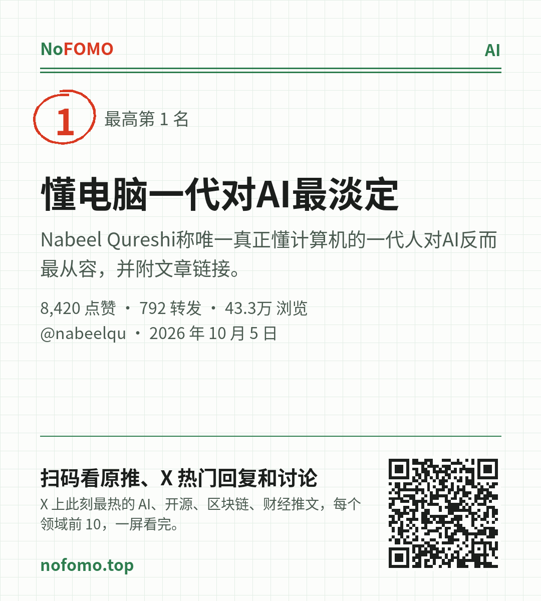 这条热点的分享图
