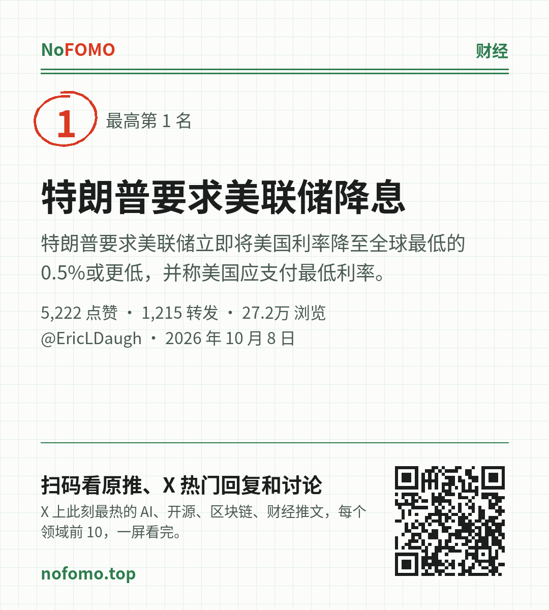 这条热点的分享图