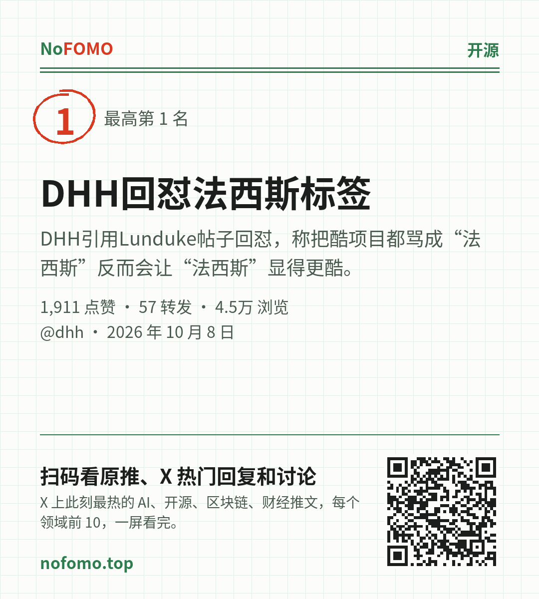这条热点的分享图
