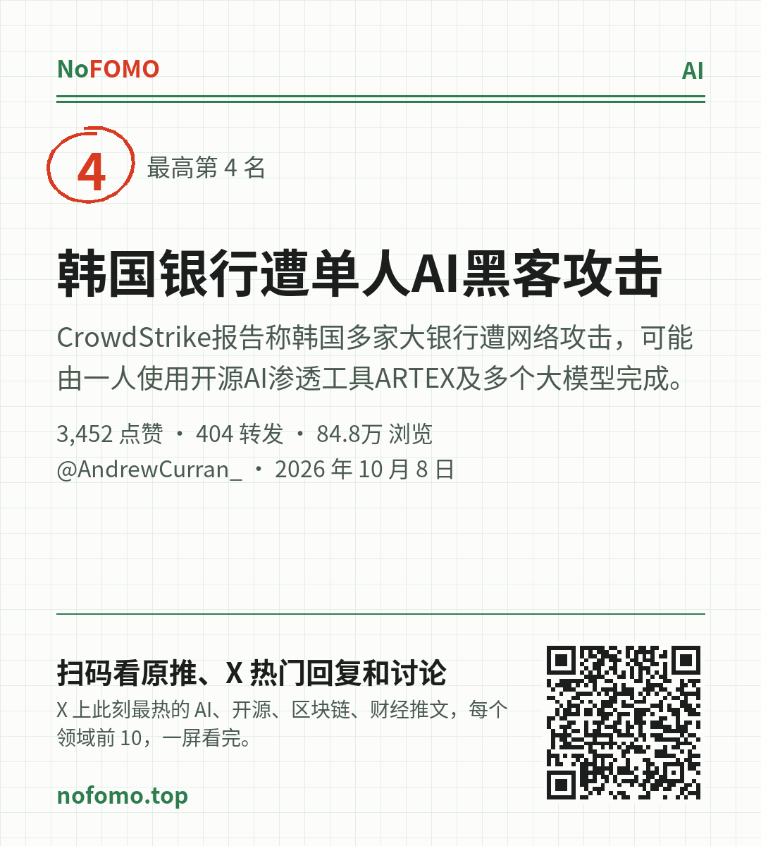 这条热点的分享图