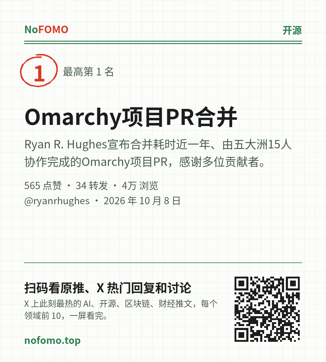 这条热点的分享图