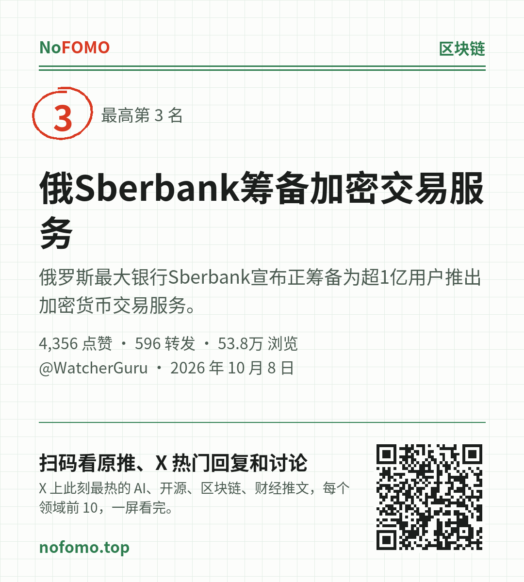 这条热点的分享图