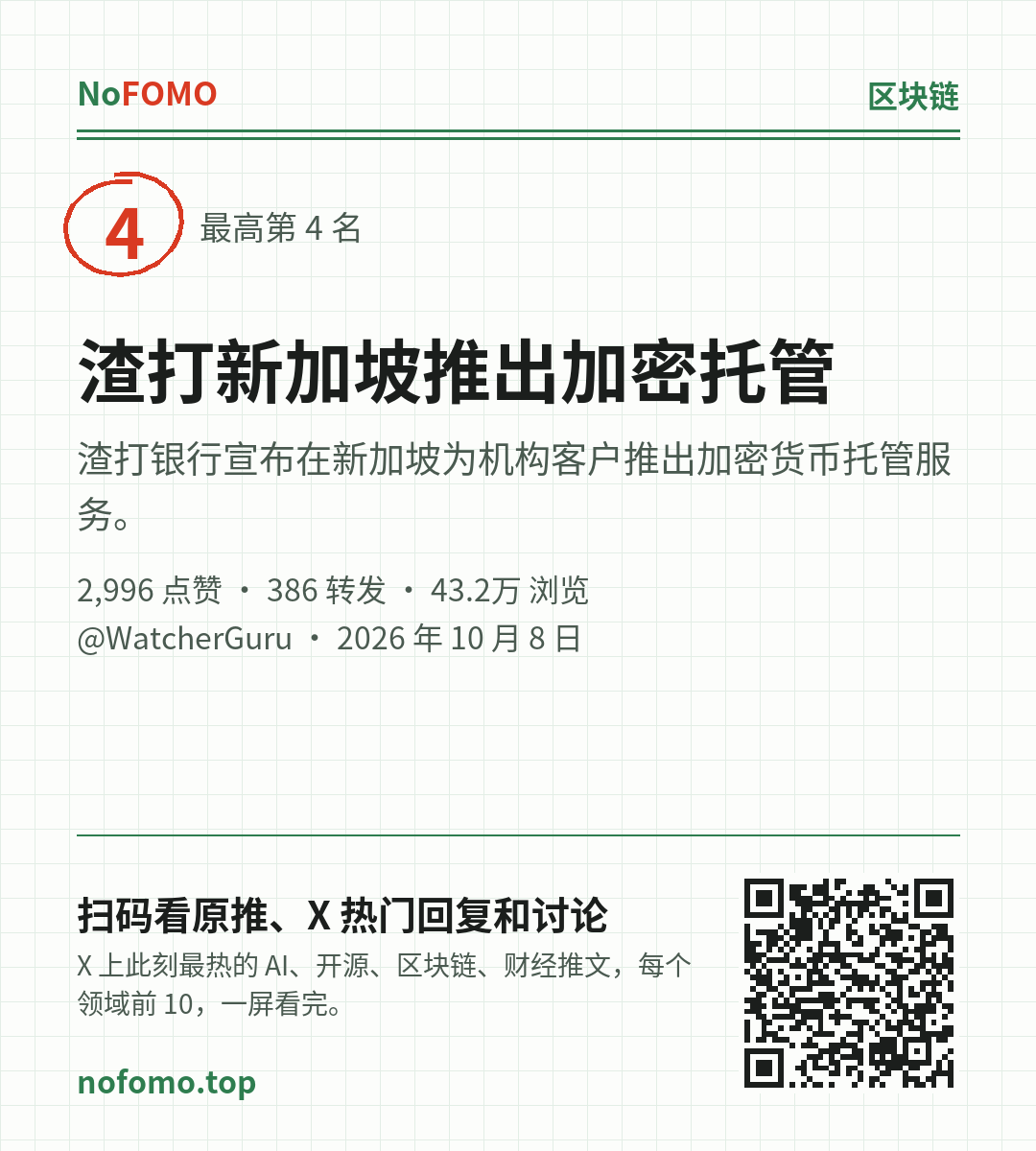 这条热点的分享图