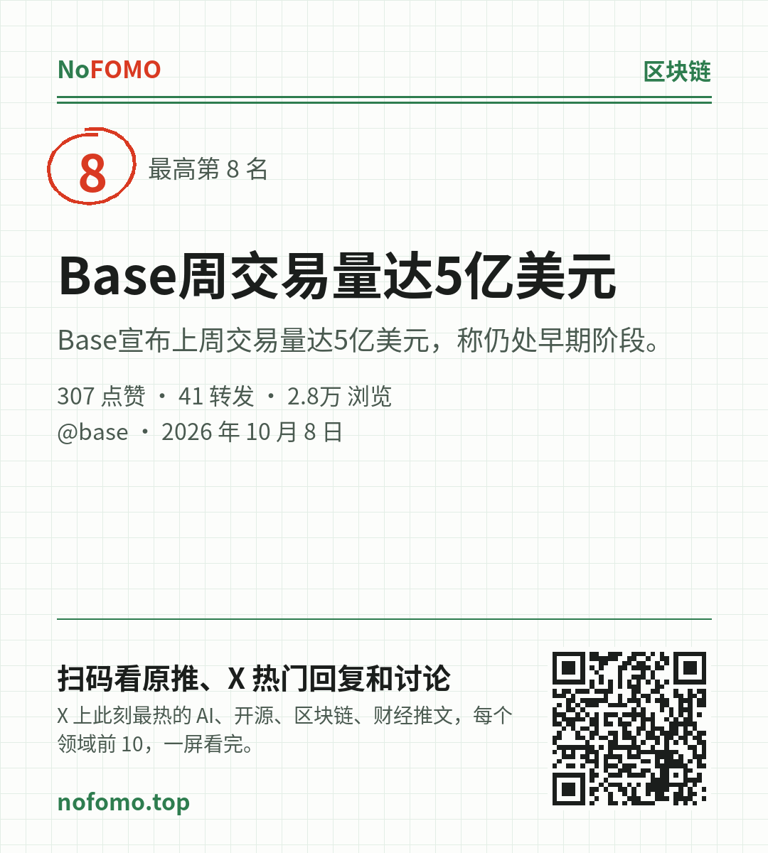 这条热点的分享图