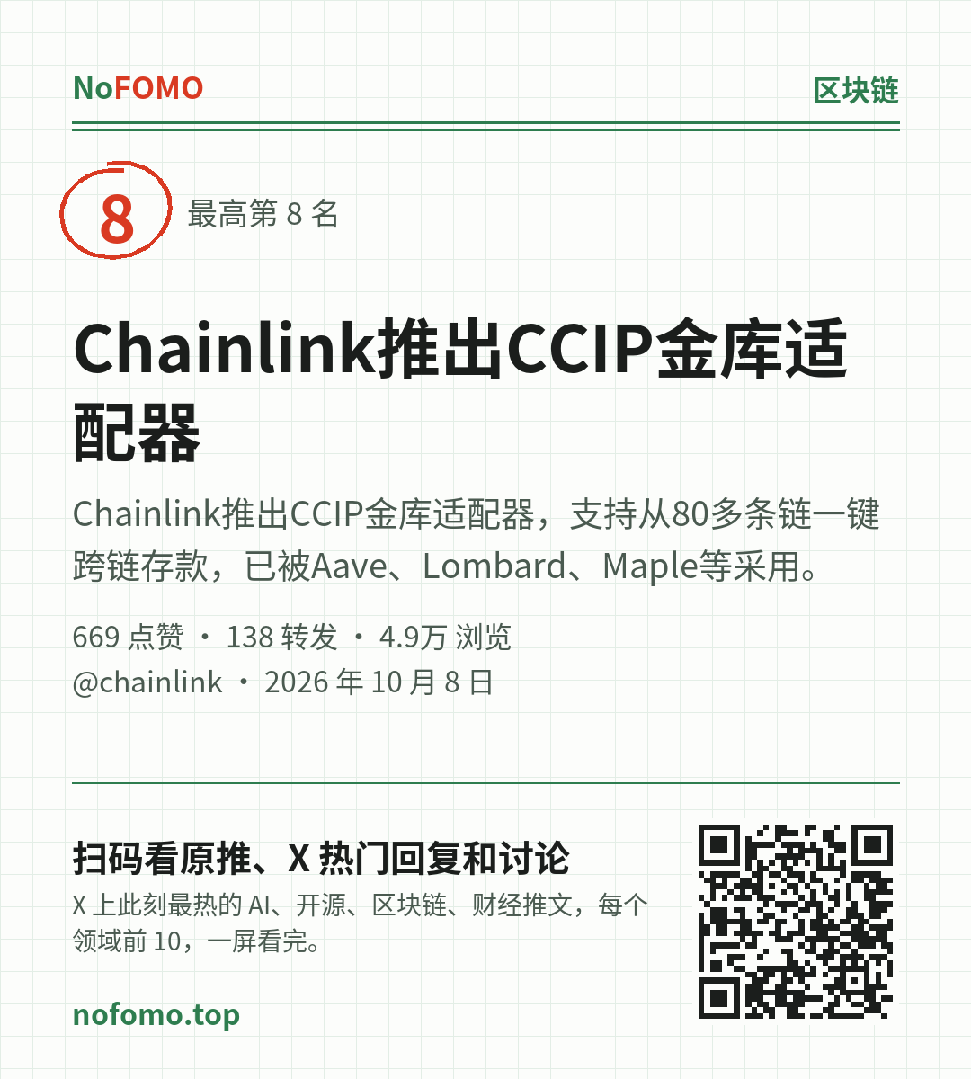 这条热点的分享图