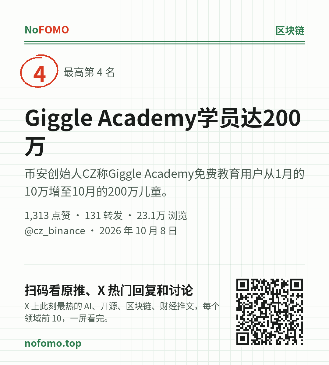 这条热点的分享图