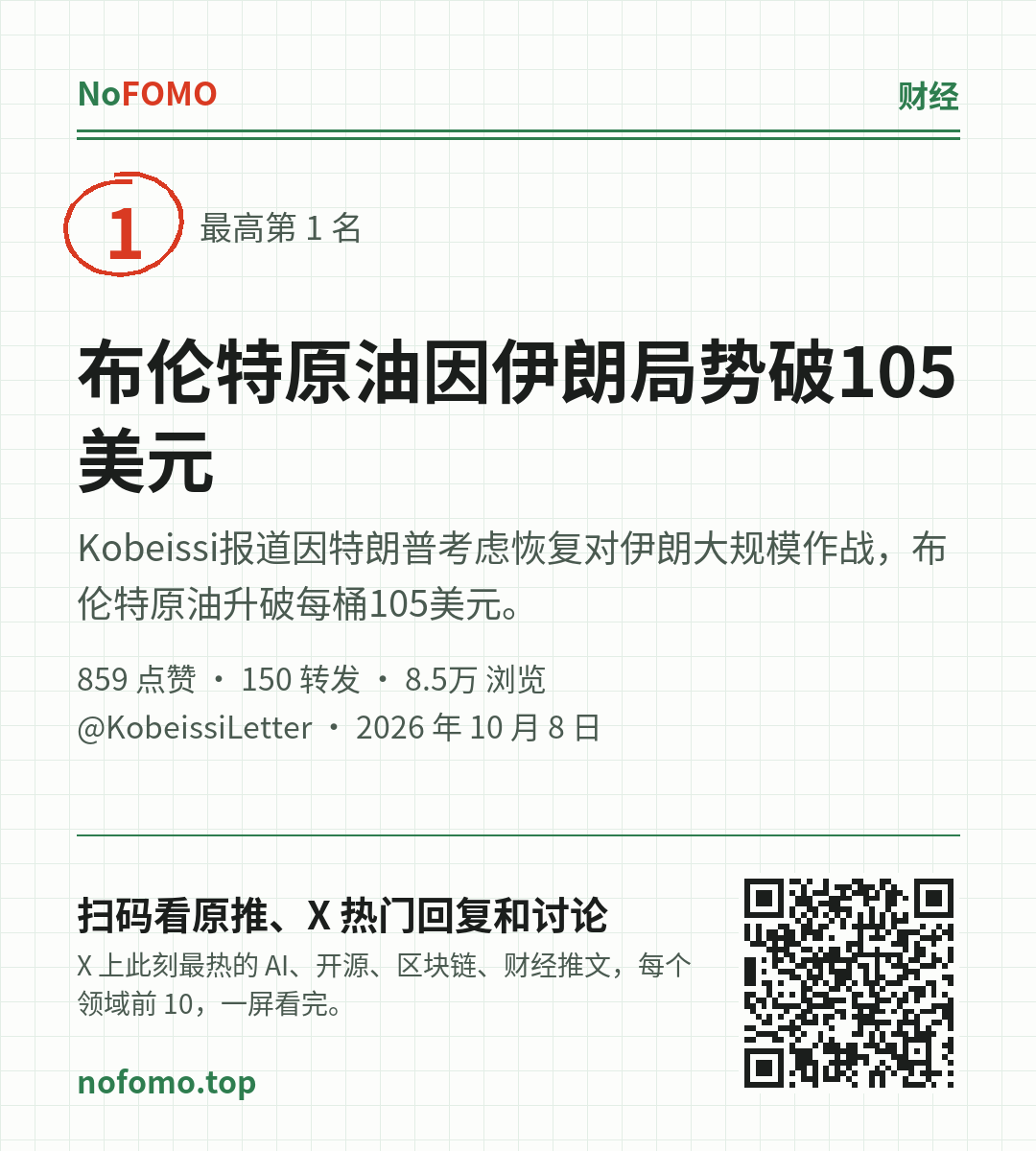 这条热点的分享图