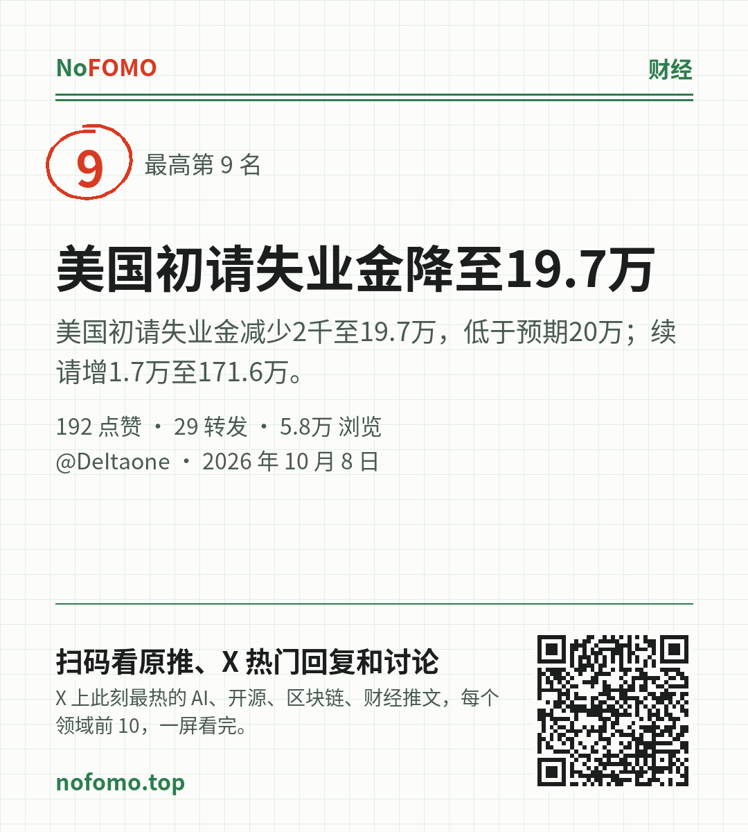 这条热点的分享图