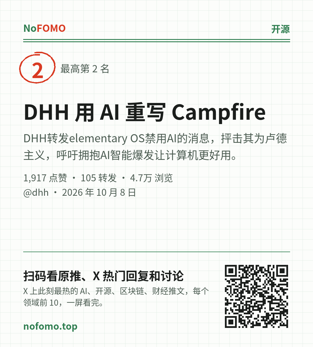这条热点的分享图