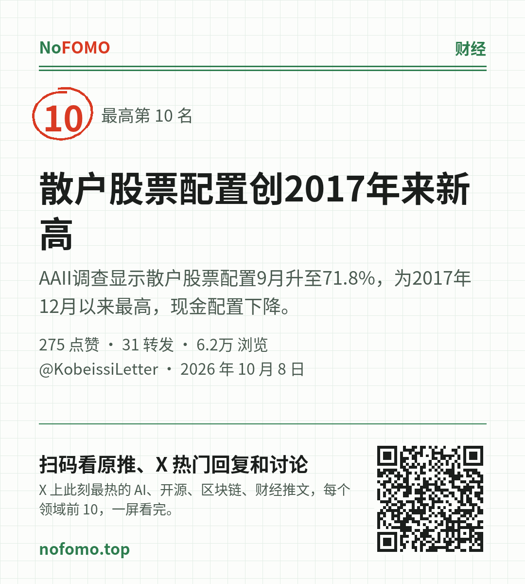这条热点的分享图