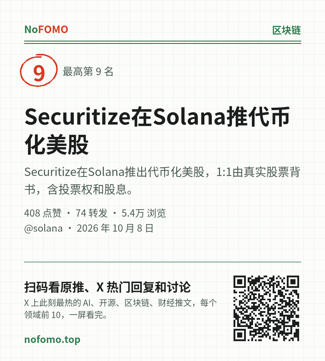 这条热点的分享图