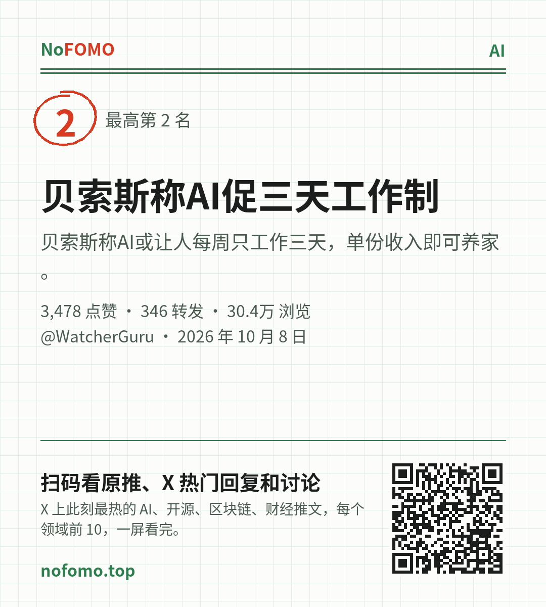 这条热点的分享图