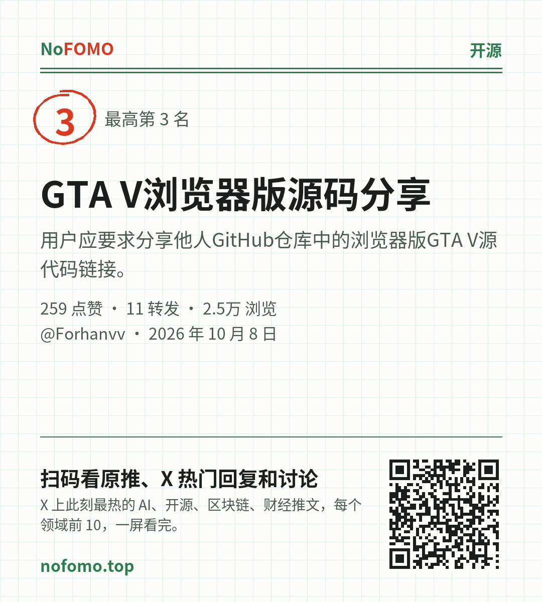 这条热点的分享图