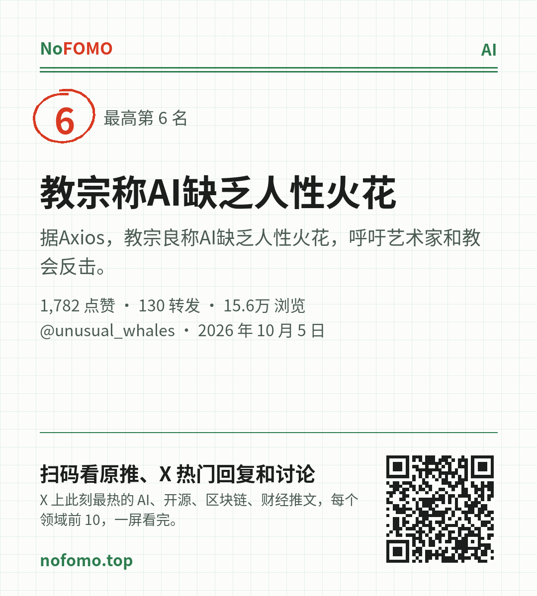这条热点的分享图