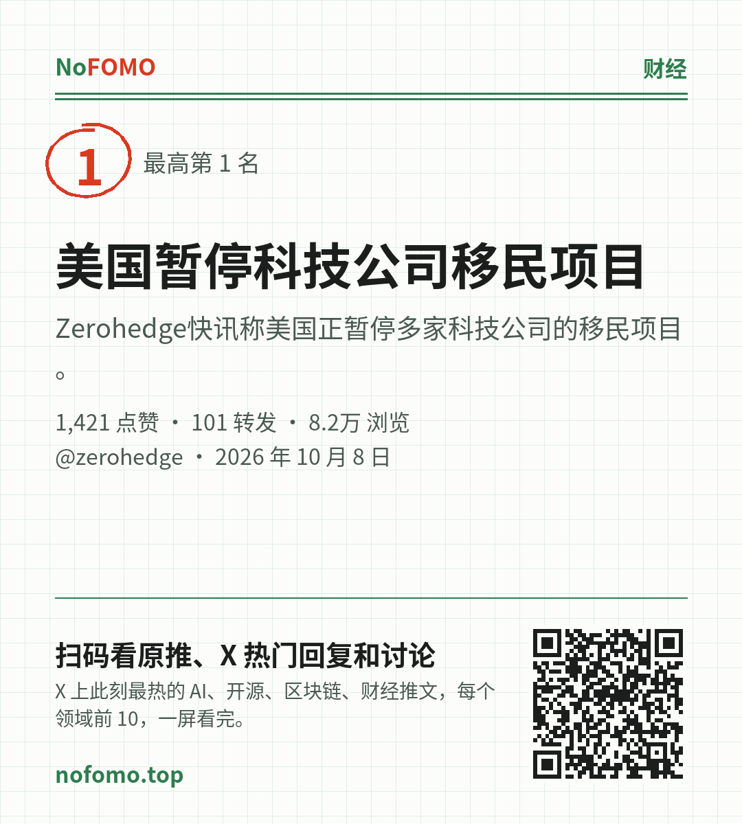 这条热点的分享图