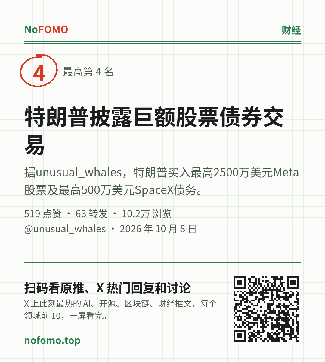这条热点的分享图