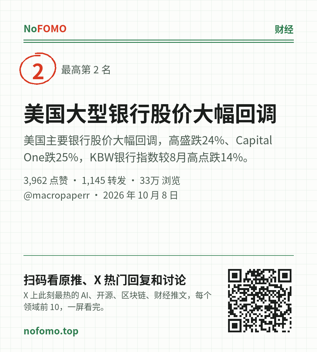 这条热点的分享图