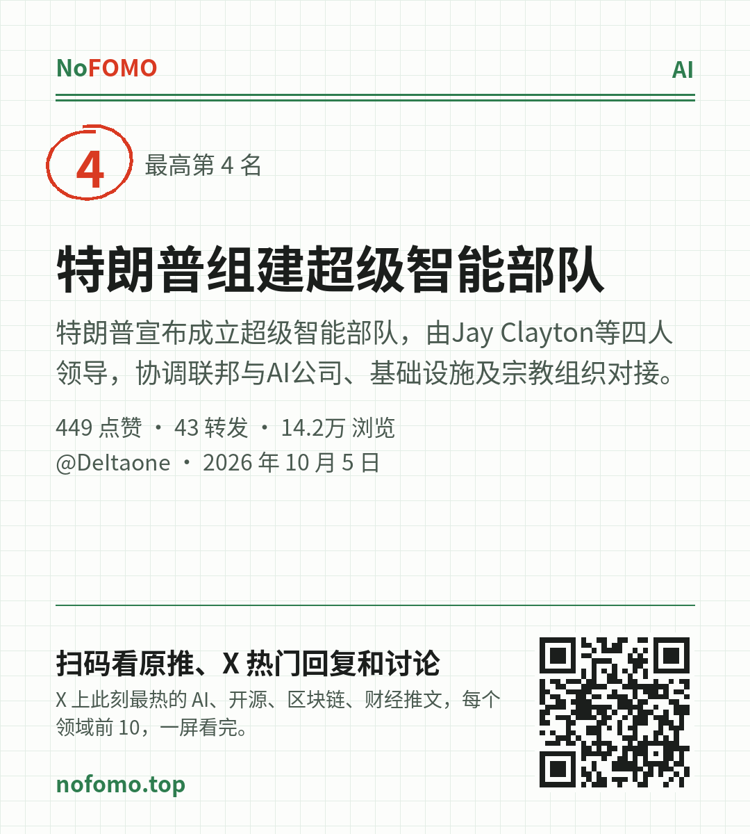 这条热点的分享图
