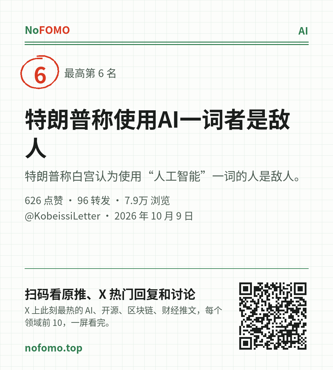 这条热点的分享图