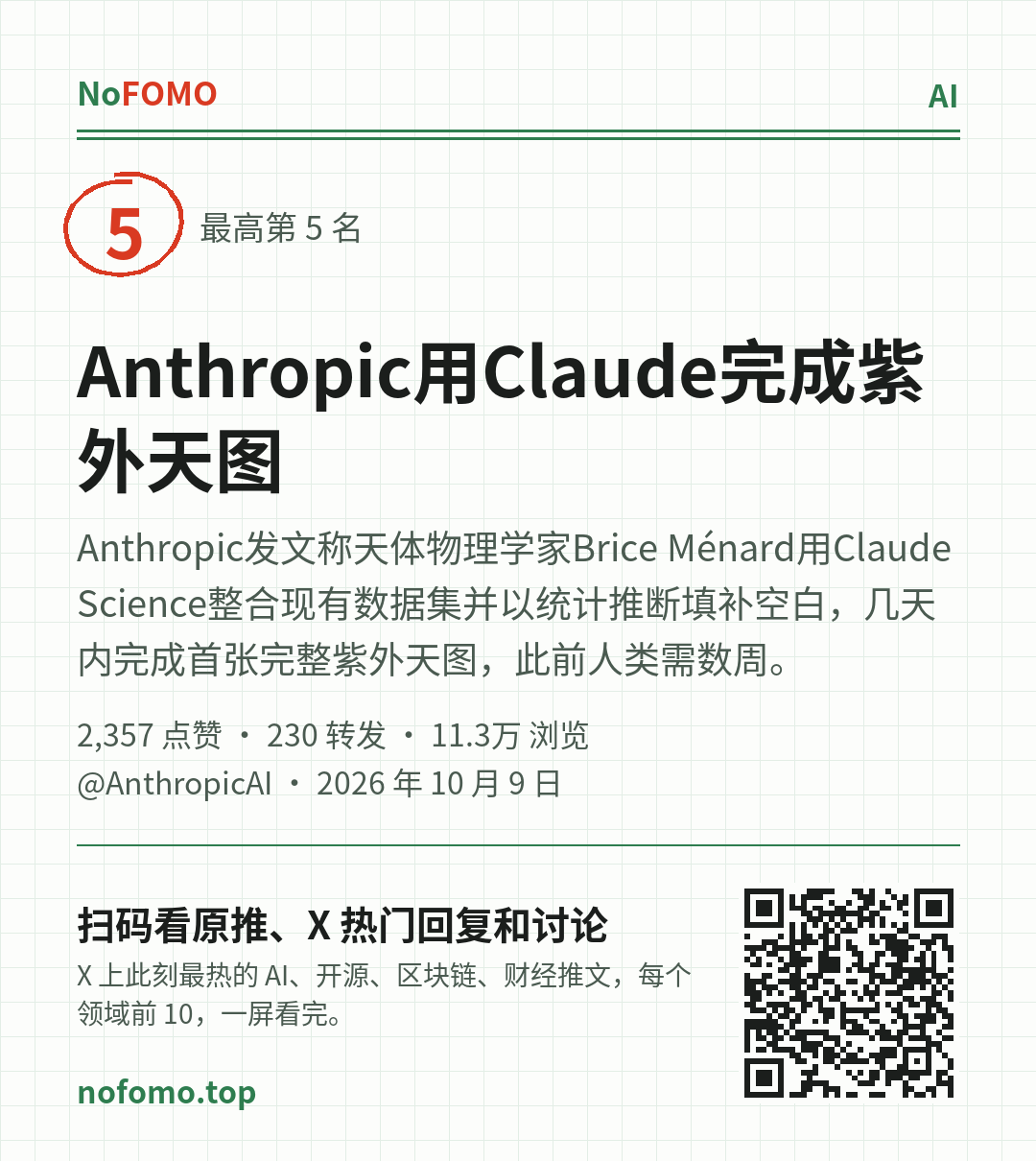 这条热点的分享图