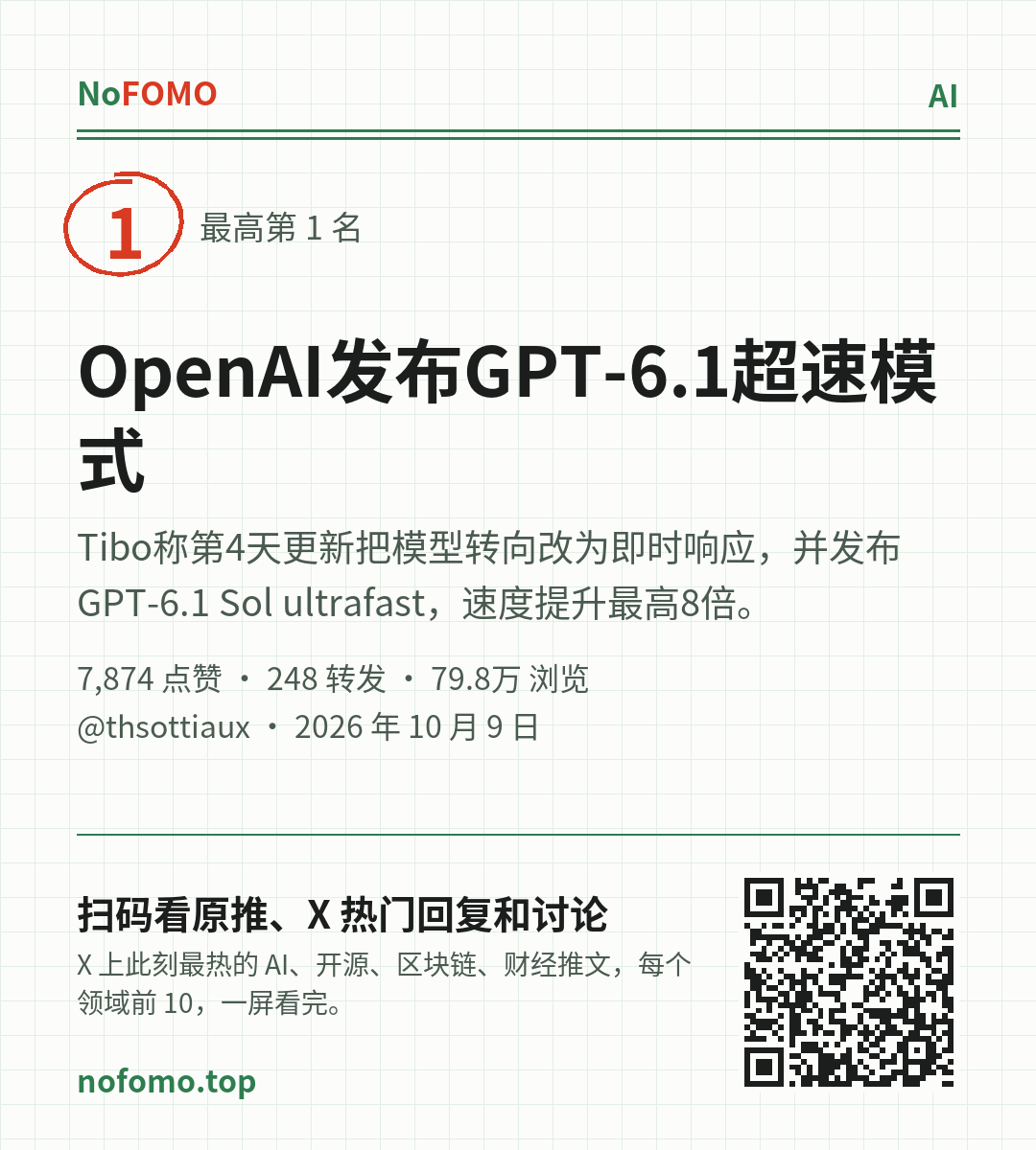 这条热点的分享图