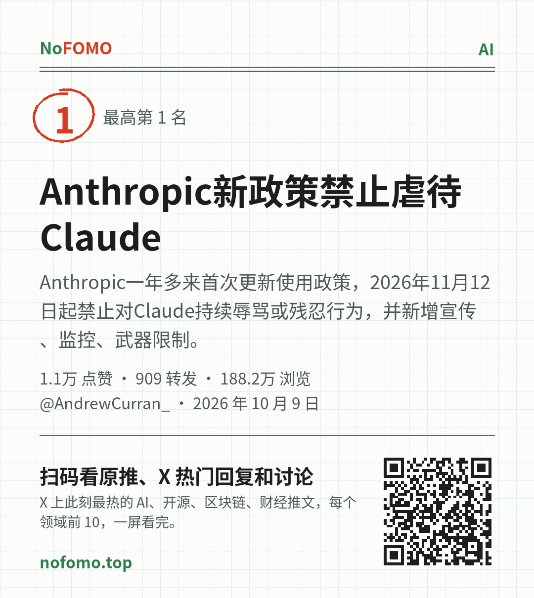 这条热点的分享图