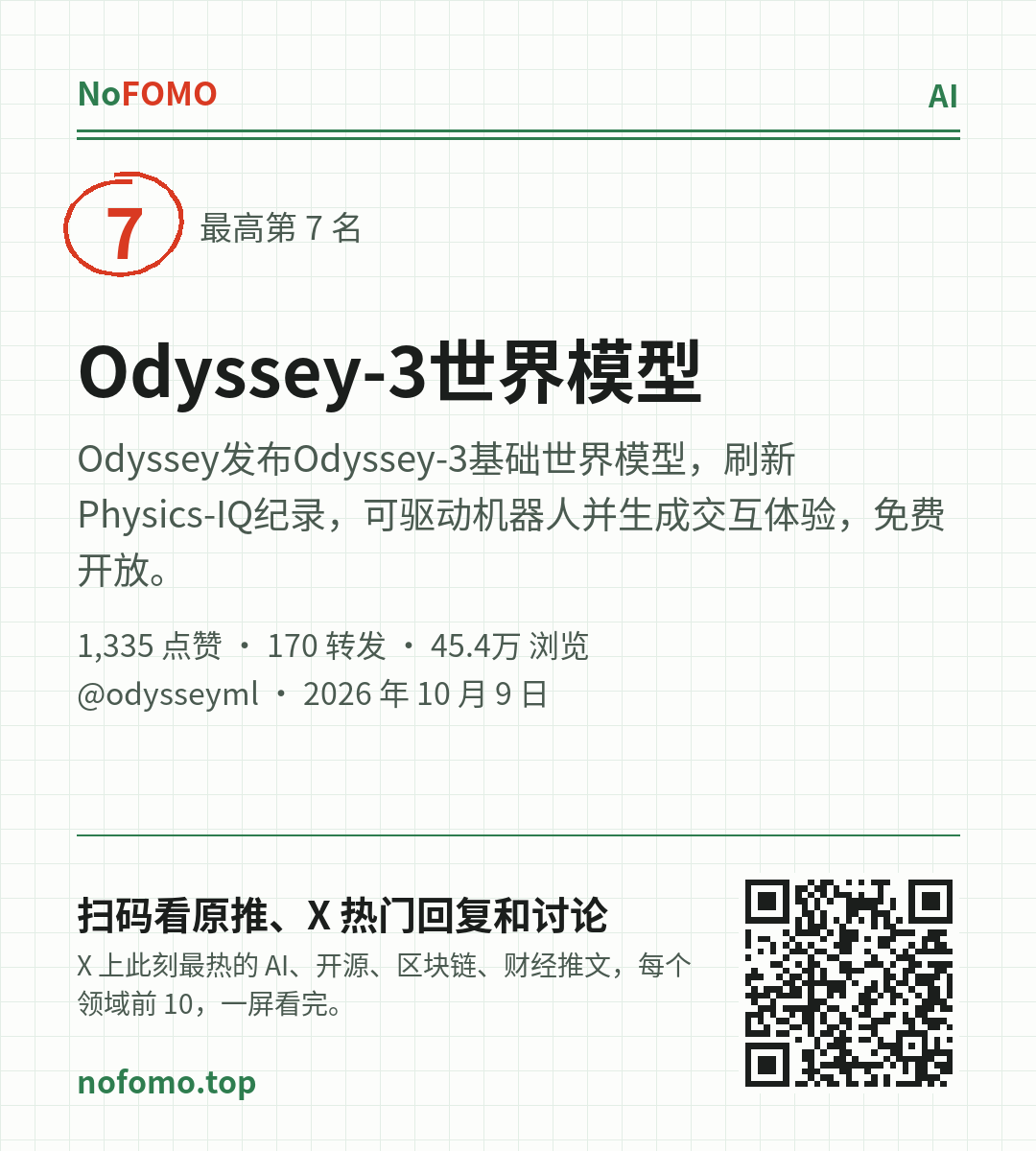这条热点的分享图