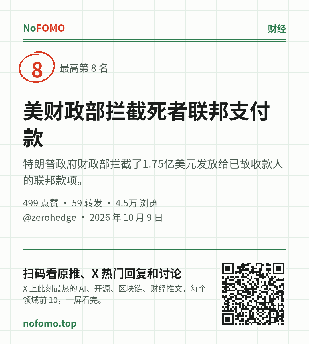 这条热点的分享图