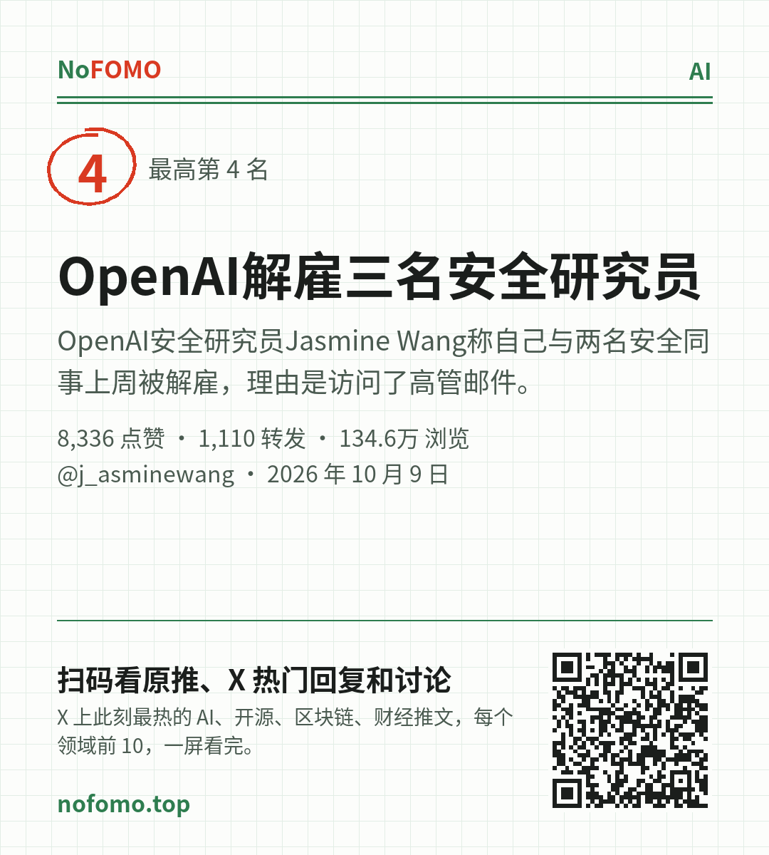 这条热点的分享图