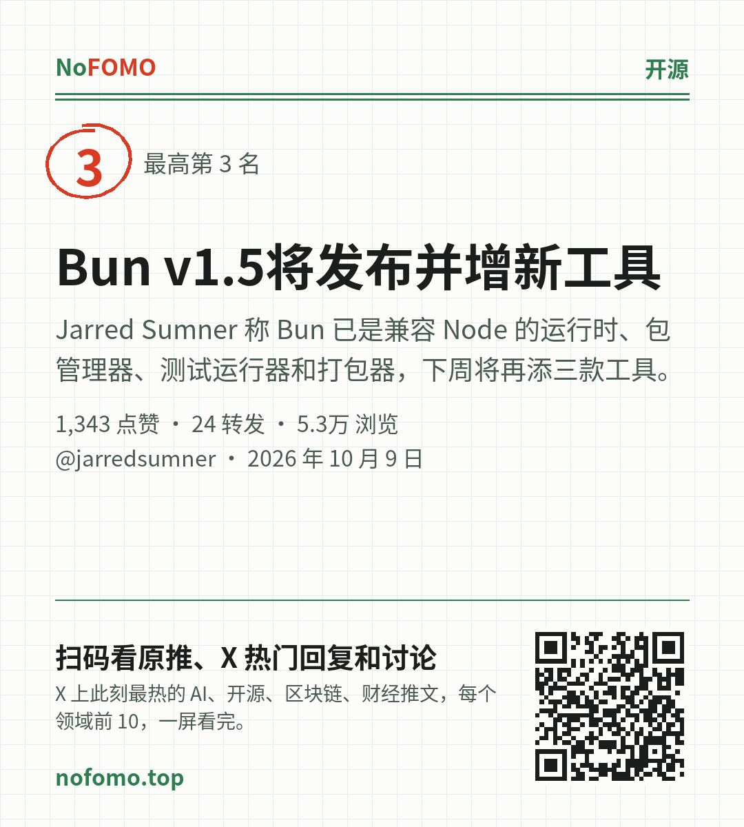 这条热点的分享图