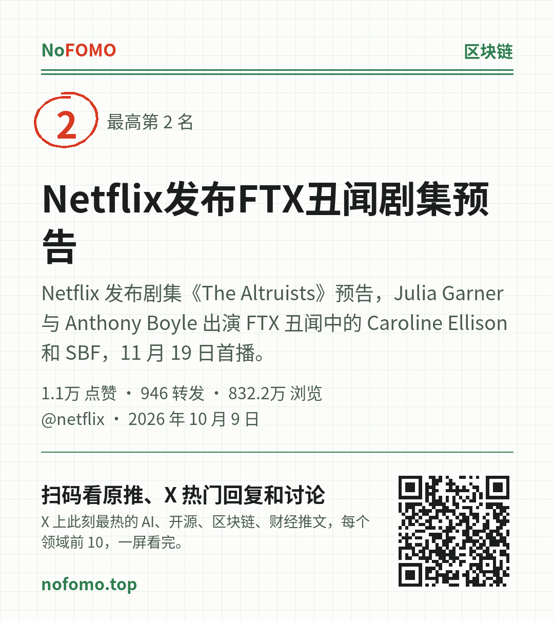 这条热点的分享图