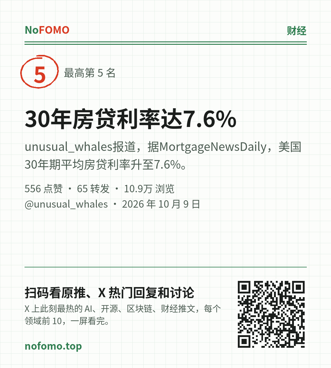 这条热点的分享图