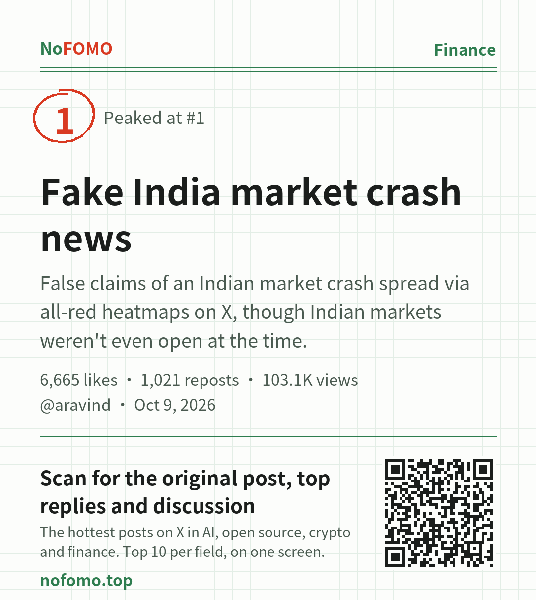 Share image for this story