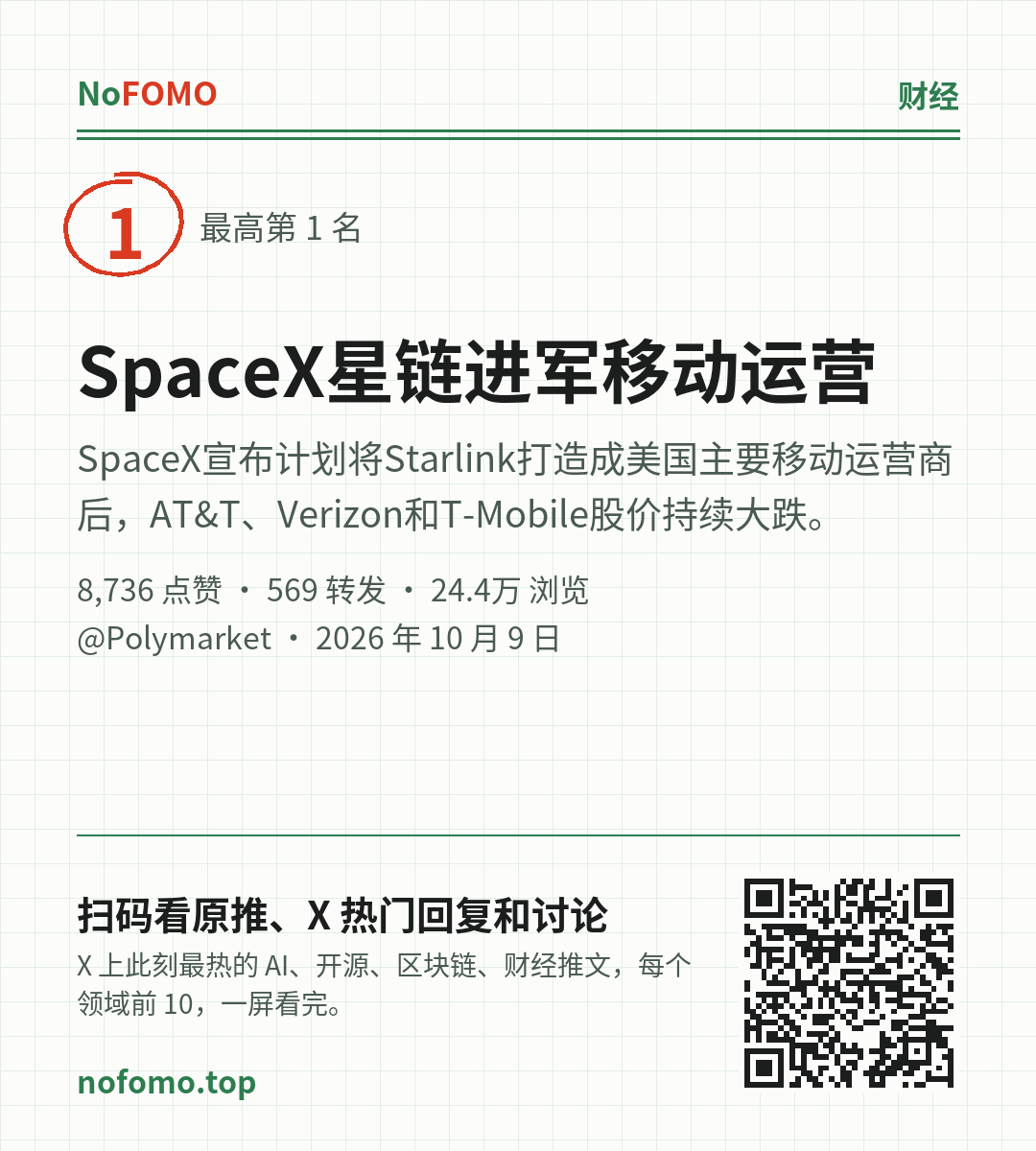 这条热点的分享图