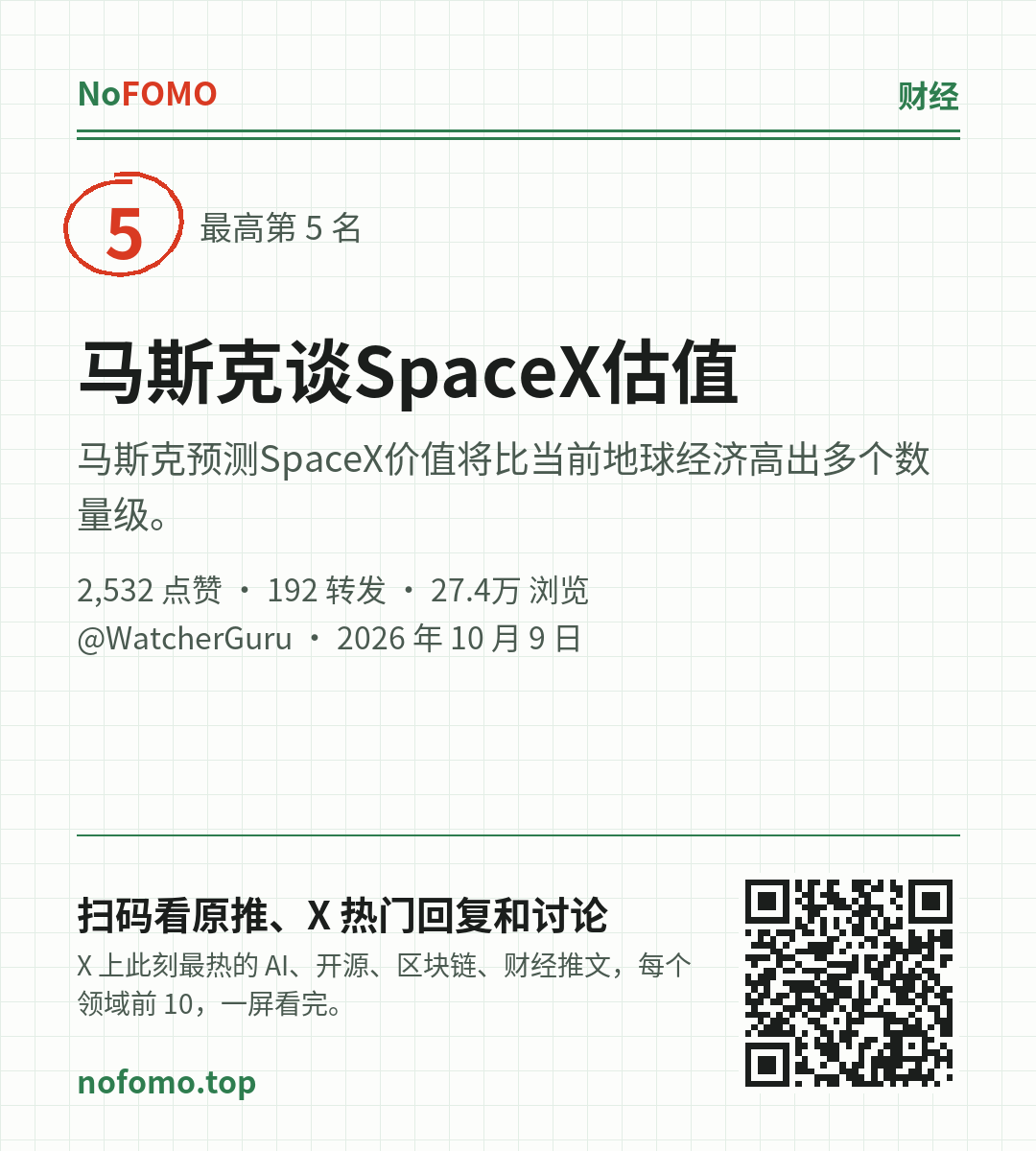 这条热点的分享图